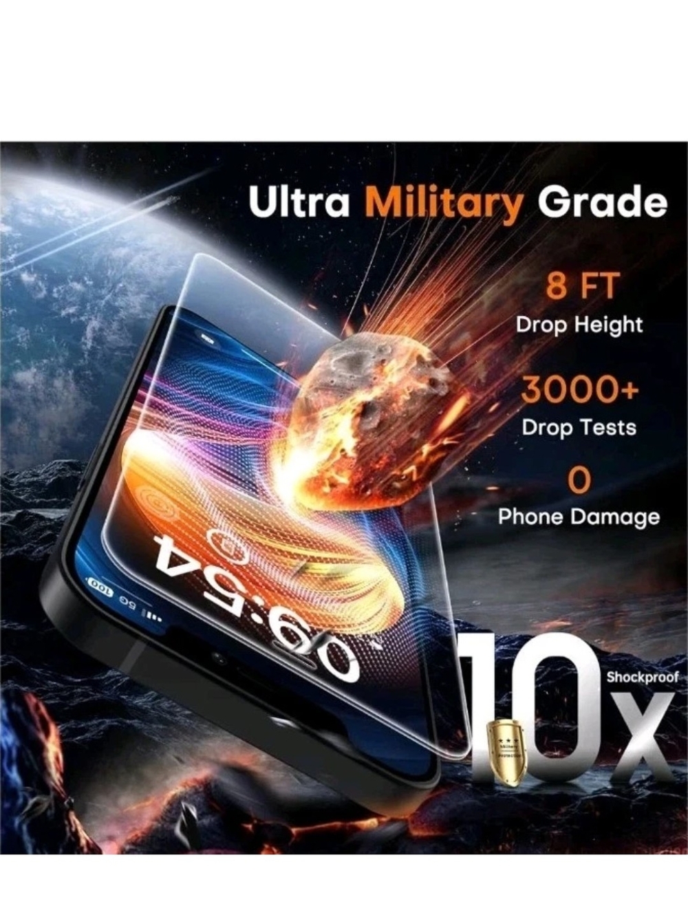 iPhone 12 Military Grade Screen Protector 9H Hardness Clear NIB TOCOL